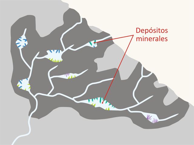 Depósitos minerales