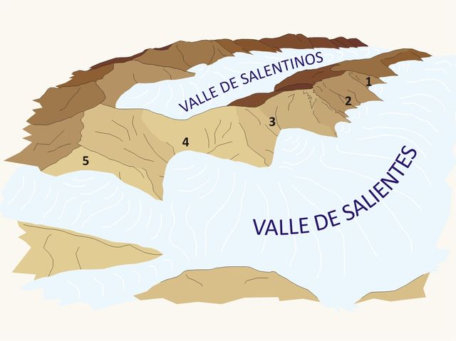 El glaciar del valle de Salientes