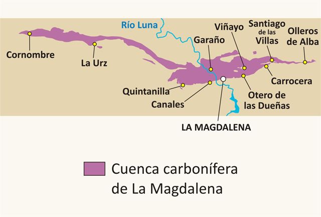 La cuenca carbonífera de La Magdalena